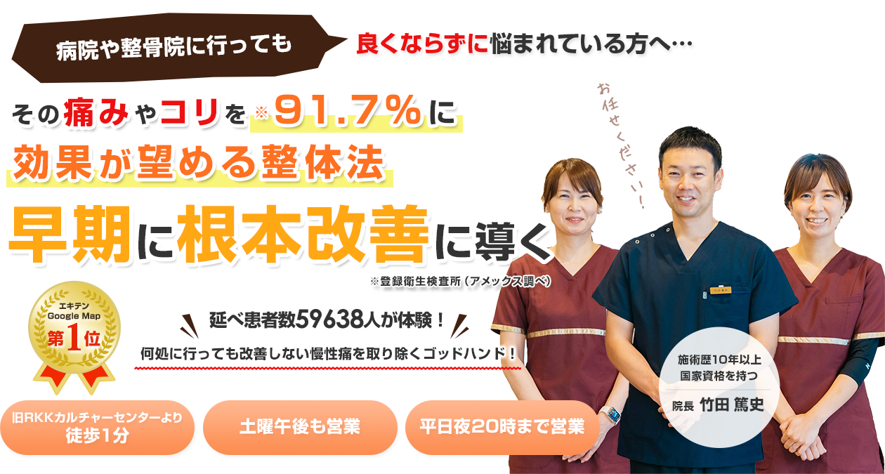 その痛みやコリを91.7%に効果が望める整体法。早期に根本改善に導く。何処に行っても改善しない慢性痛を取り除くゴッドハンド!